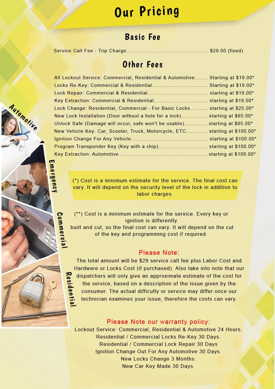 Metro Locksmith Services Neptune, NJ 732-749-7297